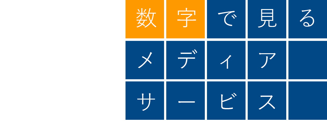 数字で見るメディアサービス